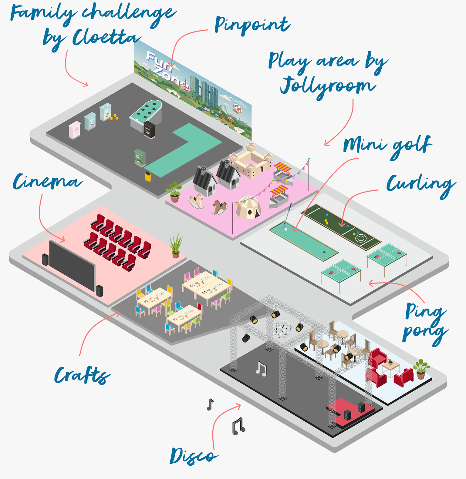 Map of FunZone